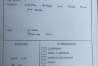 Paseba Sorot Gubernur Banten Soal Tim Seleksi Direksi dan Komisaris BUMD