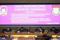 DPRD Kabupaten Tangerang Gelar Rapat Paripurna Persetujuan APBD 2025 dan Penyampaian KUA-PPAS 2027