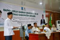 Wabup Serang Najib Hamas Dorong Baznas Kembangkan Penyaluran ZISWAF Berbasis Pemberdayaan